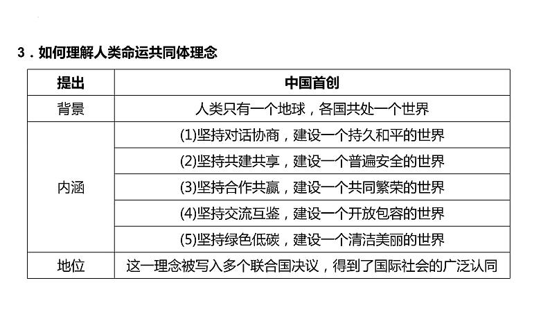 2.2+谋求互利共赢+课件-2022-2023学年部编版道德与法治九年级下册 (3)07