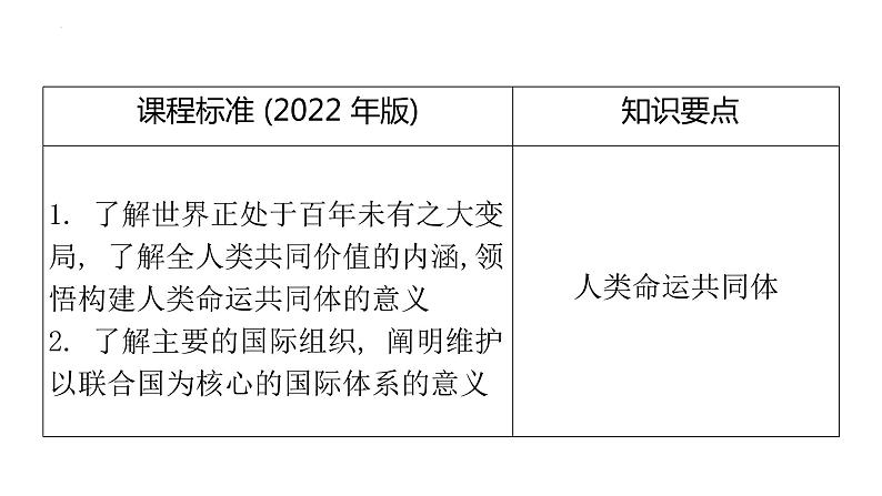 2.2+谋求互利共赢+课件-2022-2023学年部编版道德与法治九年级下册 (4)第2页