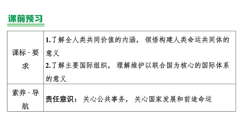 2.2+谋求互利共赢+课件-2022-2023学年部编版道德与法治九年级下册第2页