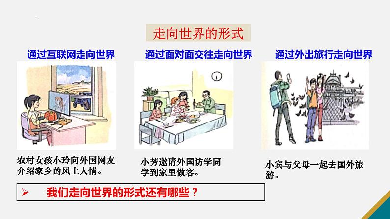 5.1 走向世界大舞台 课件-2023-2024学年部编版道德与法治九年级下册第8页