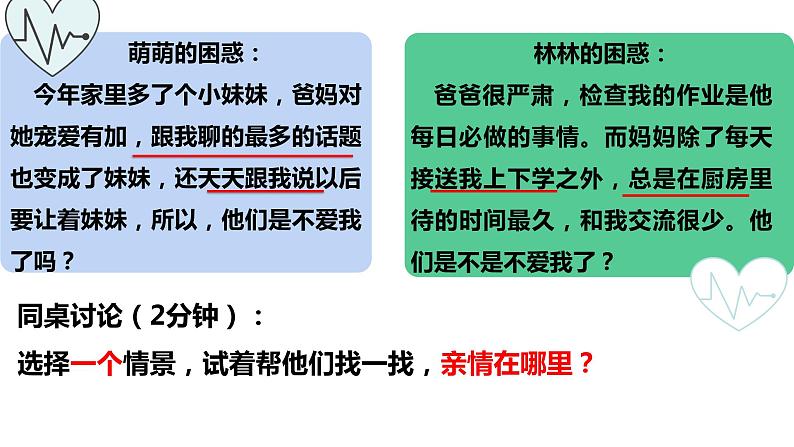 2023-2024学年部编版道德与法治七年级上册 7.2 爱在家人间 课件第7页