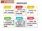 2023-2024学年部编版道德与法治七年级上册7.3 让家更美好 课件