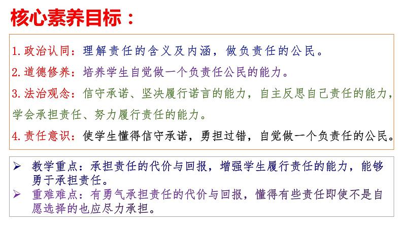 2023-2024学年部编版道德与法治八年级上册 6.2 做负责任的人 课件第2页