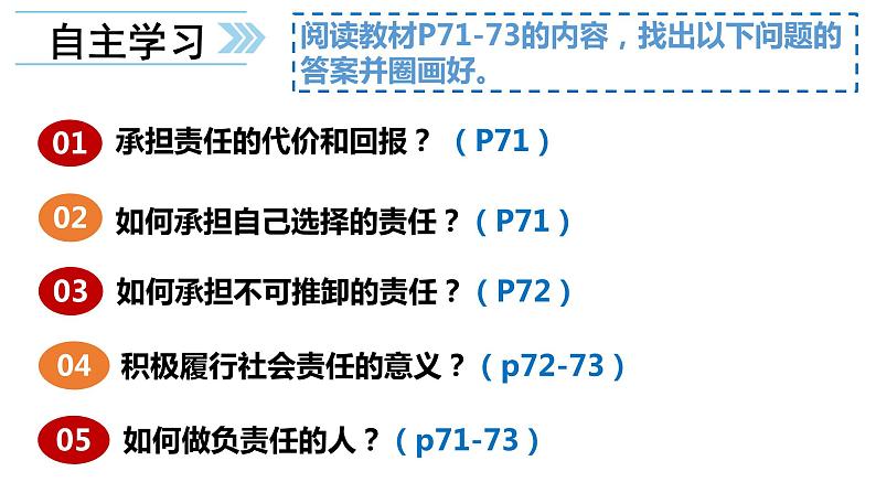 2023-2024学年部编版道德与法治八年级上册 6.2 做负责任的人 课件第3页