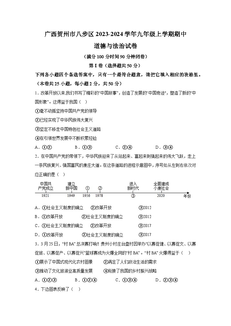 广西贺州市八步区2023-2024学年九年级上学期期中道德与法治试卷（含解析）01