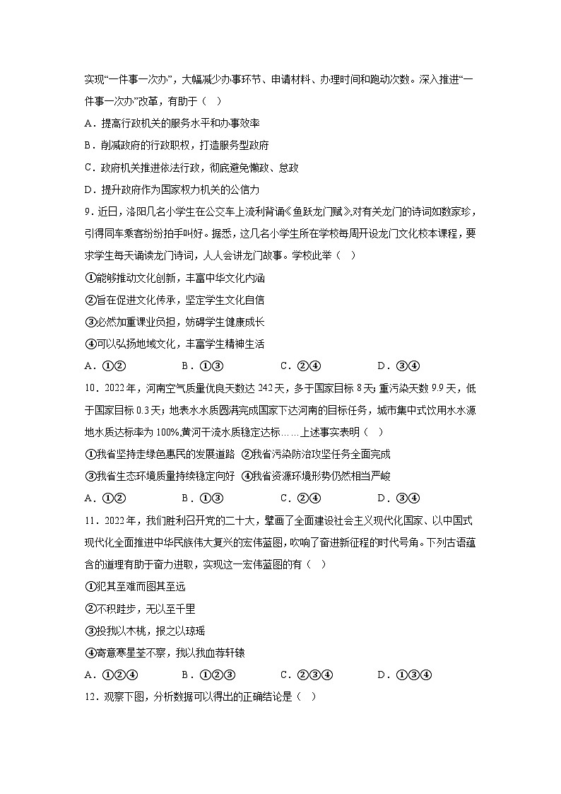 河南省漯河市郾城区2023-2024学年九年级上学期11月期中道德与法治试题（含解析）03