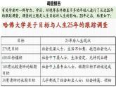 7.2 走向未来 课件-2022-2023学年部编版道德与法治九年级下册