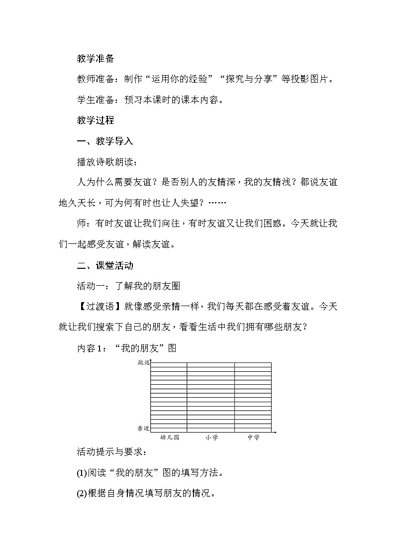 部编版道德与法治七年级上册第4课  友谊与成长同行 教案02