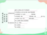 部編版道德與法治七年級(jí)上冊(cè)第一單元知識(shí)歸納 課件
