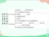 部編版道德與法治七年級(jí)上冊(cè)第一單元知識(shí)歸納 課件
