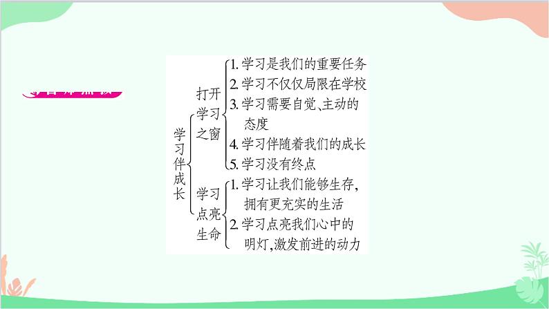 部编版道德与法治七年级上册第二课　学习新天地第一课时　学习伴成长 课件02