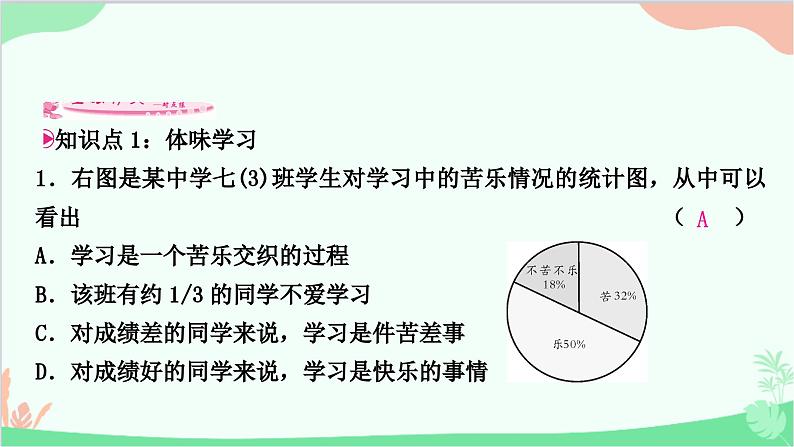 部编版道德与法治七年级上册第二课　学习新天地第2课时　享受学习 课件08