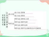 部編版道德與法治七年級(jí)上冊(cè)第二單元知識(shí)歸納 課件