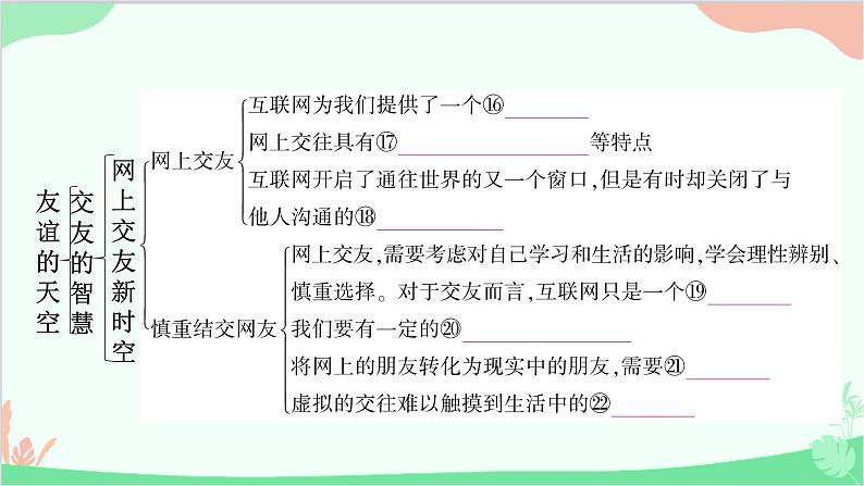 部编版道德与法治七年级上册第二单元知识归纳 课件04