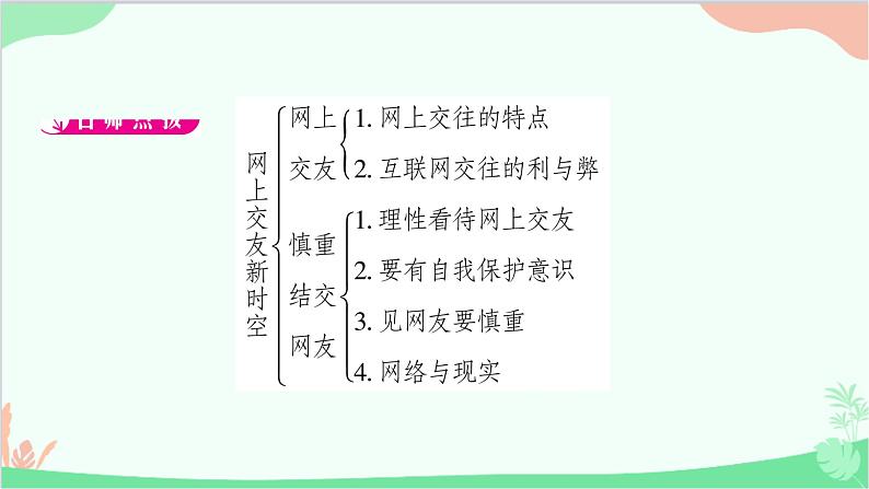 部编版道德与法治七年级上册第五课　交友的智慧第二课时　网上交友新时空 课件02