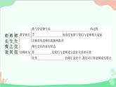 部編版道德與法治七年級上冊第三單元知識(shí)歸納 課件