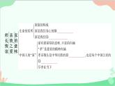 部編版道德與法治七年級上冊第三單元知識(shí)歸納 課件