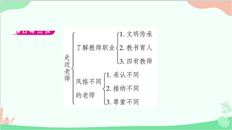 部编版道德与法治七年级上册第六课　师生之间第一课时　走近老师 课件第2页