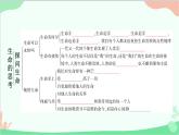 部編版道德與法治七年級上冊第四單元知識歸納 課件