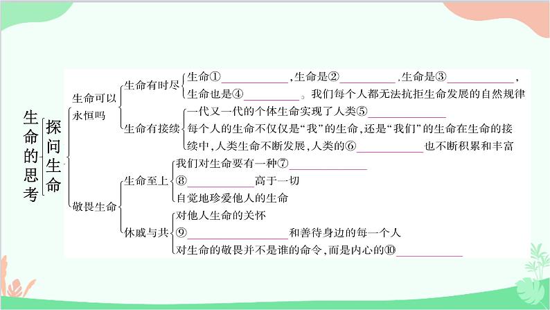 部编版道德与法治七年级上册第四单元知识归纳 课件第2页