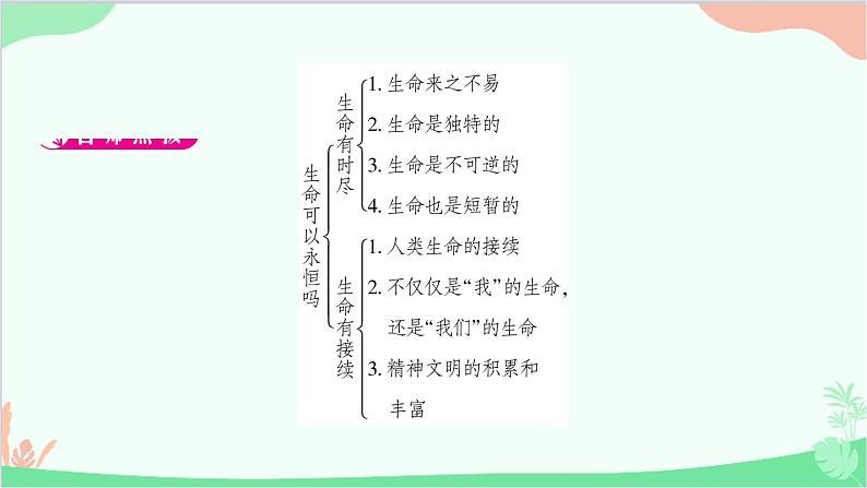 部编版道德与法治七年级上册第八课　探问生命第一课时　生命可以永恒吗 课件第2页