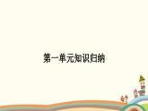 部編版道德與法治七年級(jí)上冊(cè)第一單元知識(shí)歸納 課件