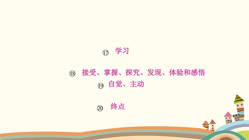 部编版道德与法治七年级上册第一单元知识归纳 课件05