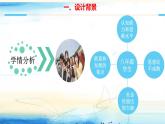 国家好 大家才会好  说课稿课件