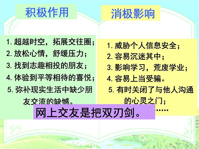 5.2网上交友新时空课件第8页