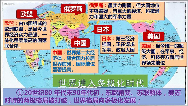 1.2复杂多变的关系（ppt+视频素材）九年级道德与法治下册同步备课精制课件（部编版）07