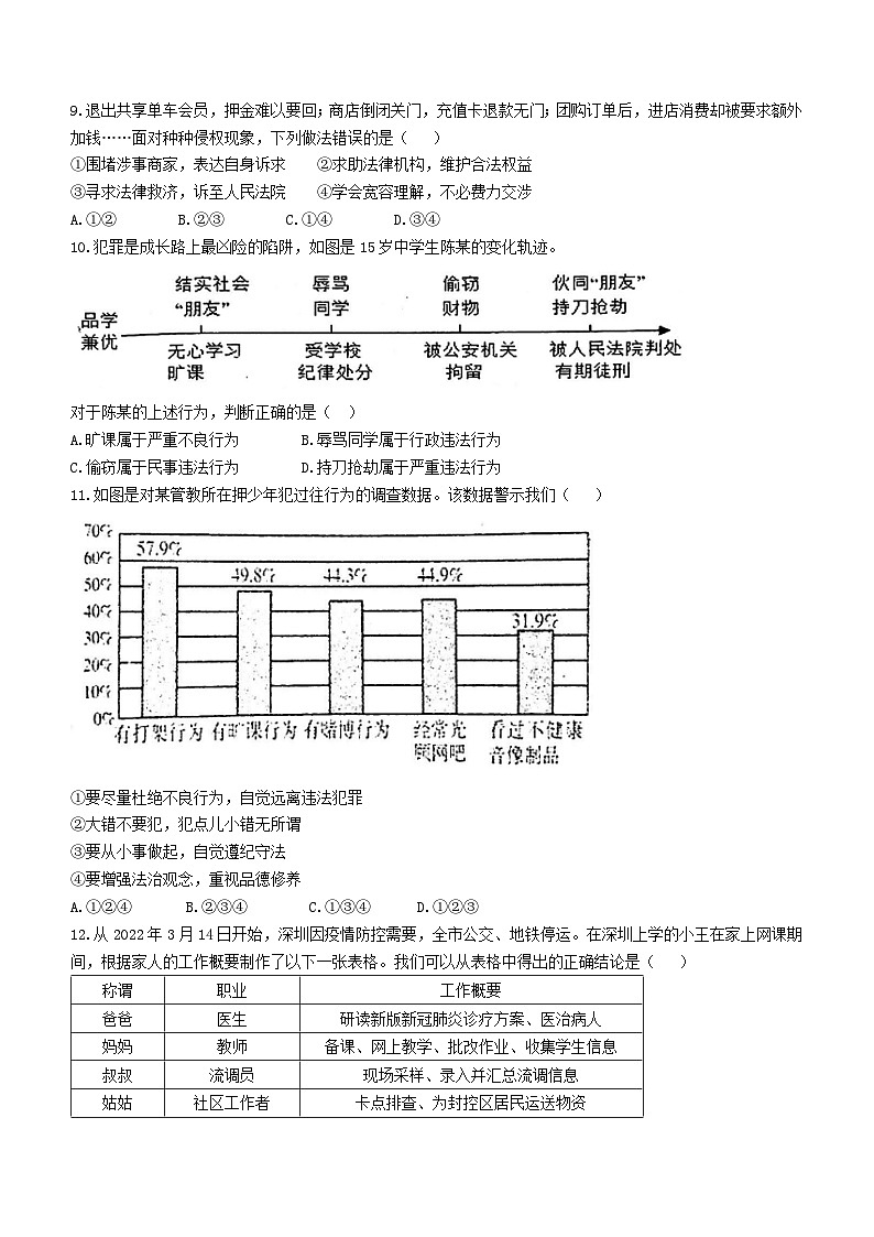 四川省德阳市旌阳区2022-2023学年八年级上学期期末道德与法治试题(无答案)第3页