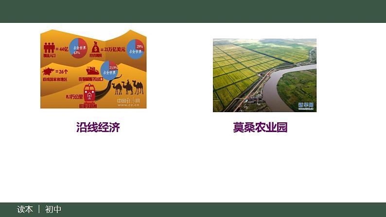 7.2坚持走和平发展道路 （同步课件）《习近平新时代中国特色社会主义思想》 学生读本 （初中）第7页