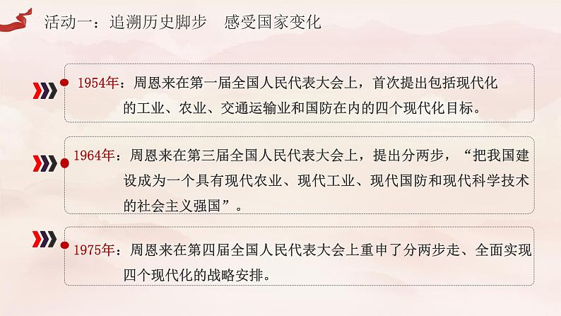 2.2  以中国式现代化全面推进中华民族伟大复兴（同步课件）《习近平新时代中国特色社会主义思想》 学生读本 （初中）第8页