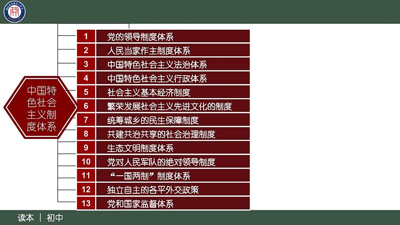 4.2中国之制与中国之治（同步课件） 《习近平新时代中国特色社会主义思想》初中读本08