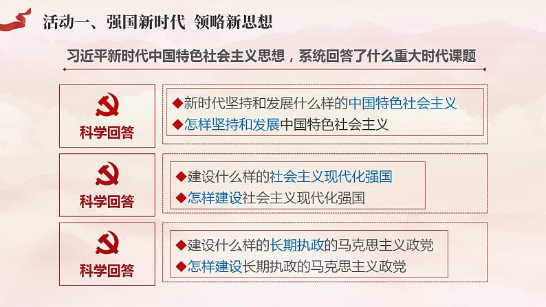 1.2 新思想引领新征程（同步课件） 《习近平新时代中国特色社会主义思想》初中读本07