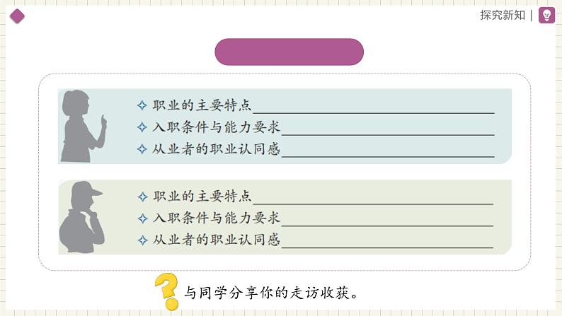 【人教部编版】九下道法  6.2多彩的职业（课件+教案+导学案+分层练习）04