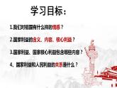8.1国家好 大家才会好（教学课件）八年级道德与法治系列（部编版）