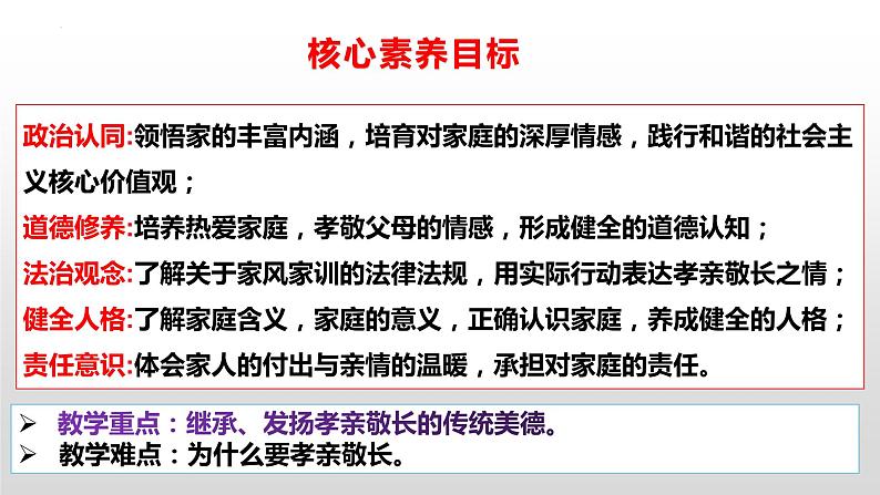 7.1 家的意味  同步课件-2023-2024学年七年级上册道德与法治 （部编版）03