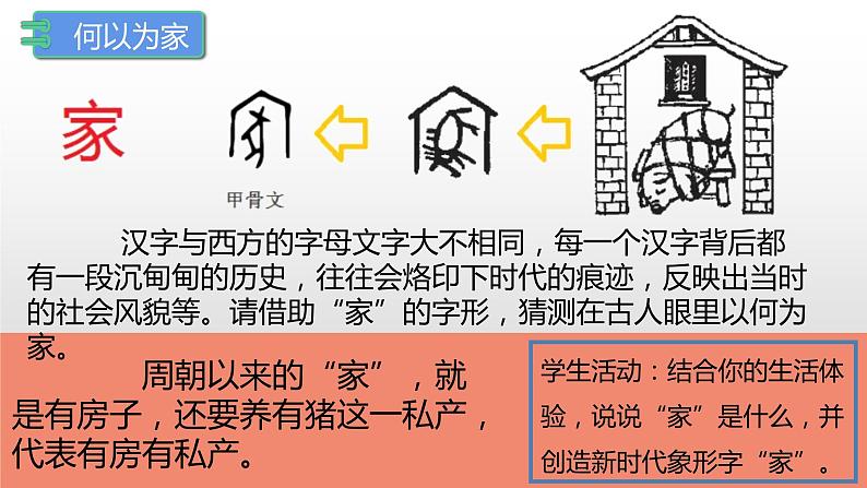 7.1 家的意味  同步课件-2023-2024学年七年级上册道德与法治 （部编版）06
