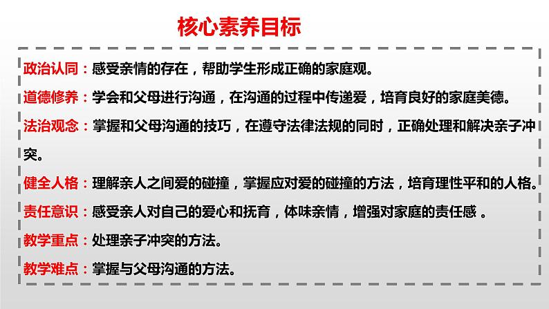 7.2 爱在家人间   同步课件-2023-2024学年七年级上册道德与法治 （部编版）第3页