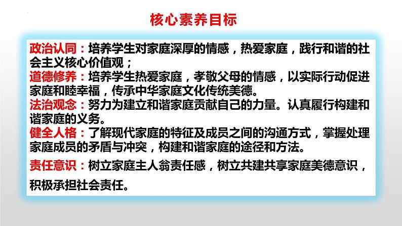 7.3 让家更美好  同步课件-2023-2024学年七年级上册道德与法治 （部编版） (2)03