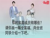 7.3让家更美好    同步课件-2023-2024学年7年级上册道德与法治 （部编版）