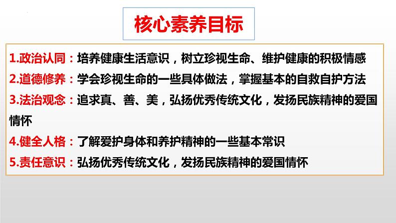 9.1 守护生命  同步课件-2023-2024学年七年级上册道德与法治 （部编版）第4页