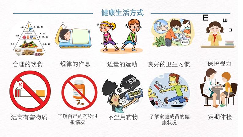 9.1+守护生命 同步课件-2023-2024学年七年级上册道德与法治 （部编版）第8页