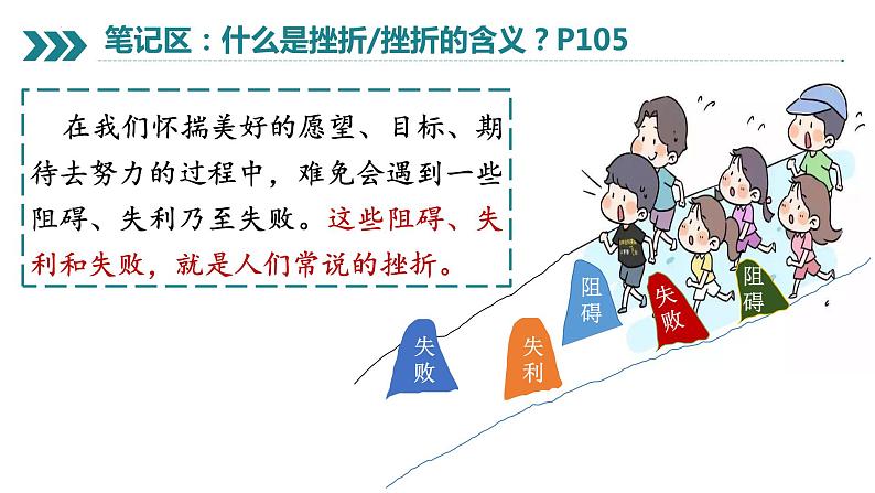 9.2 增强生命的韧性  同步课件-2023-2024学年七年级上册道德与法治 （部编版）08