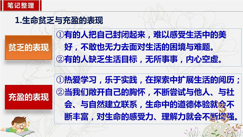 10.2活出生命的精彩 同步课件-2023-2024学年七年级上册道德与法治 （部编版）第8页