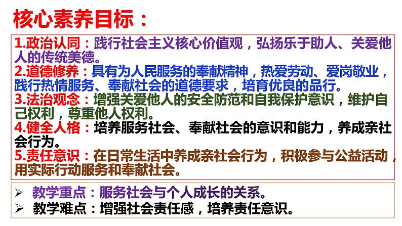 7.2 服务社会 同步课件  2023-2024学年八年级道德与法治上册 （部编版）02