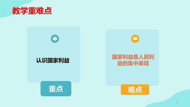 8.1  国家好 大家才会好   同步课件-2023-2024学年八年级上册道德与法治 （部编版）03