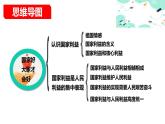 8.1  国家好 大家才会好   同步课件-2023-2024学年八年级上册道德与法治 （部编版）