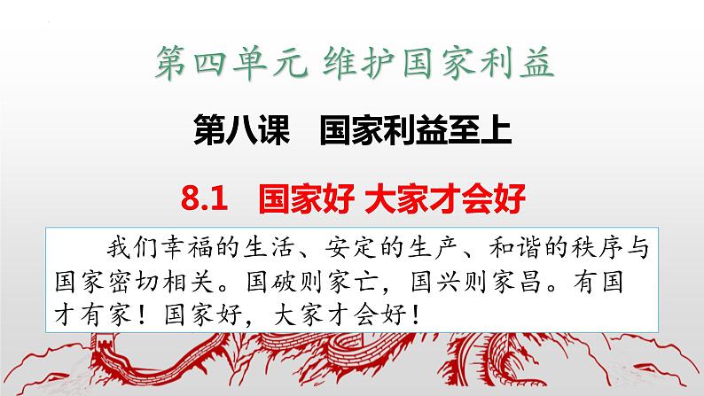 8.1 国家好 大家才会好 同步课件  2023-2024学年八年级道德与法治上册 （部编版） (2)第6页